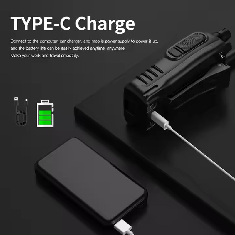 GMSK Digitale Walkie Talkies Manufacturer - Baofeng BF-888SD Noise