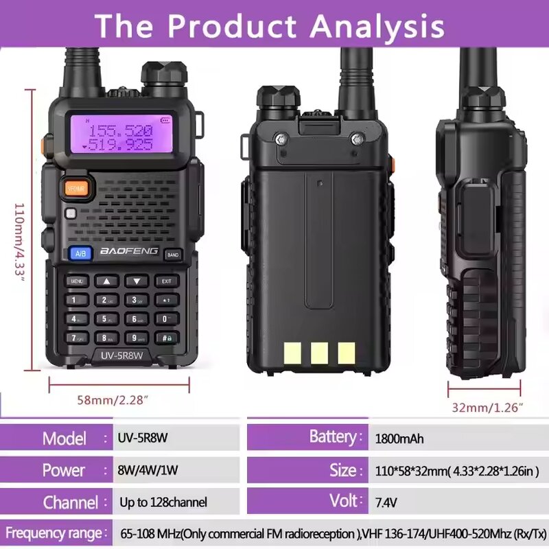 Handheld Two-Way Radio Manufacturer - Baofeng UV-5R Dual-Band Analog