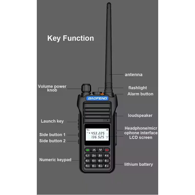 High Power Walkie Talkie Manufacturer - Baofeng BF-8000D 10W 30km