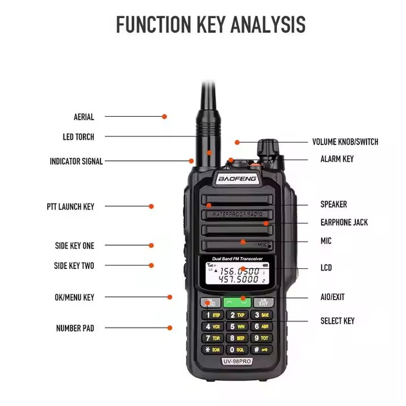 Waterproof Walkie Talkie Manufacturer - Baofeng UV-98 Pro High Power