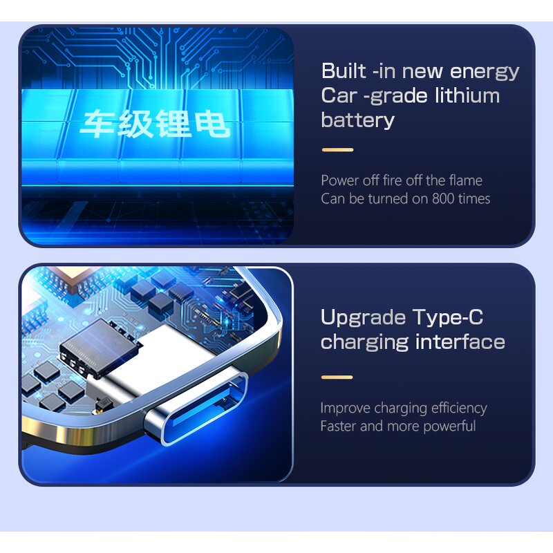 Mobile Phone Holder Factory - Fast Wireless Charger Cellphone Mount