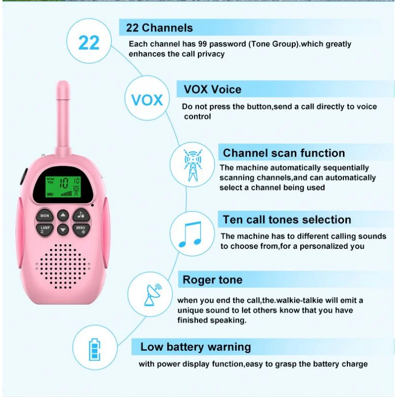 Walkie Talkie Factory - Handheld Two Ways Radio for Children Kids