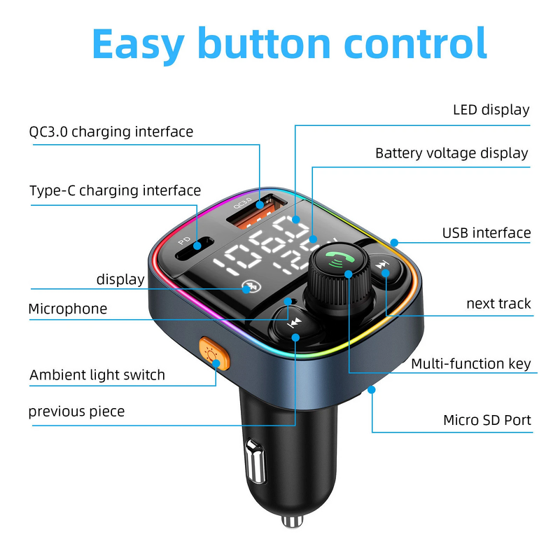 FM Transmitter Supplier - LED Backlit Wireless 5.0 MP3 Dual USB
