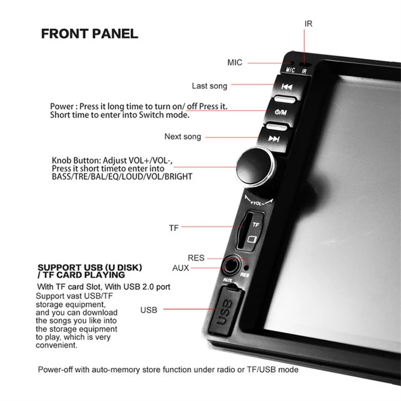 Car MP5 Player Supplier - Universal 7 Inch 2 Din Multimedia Video