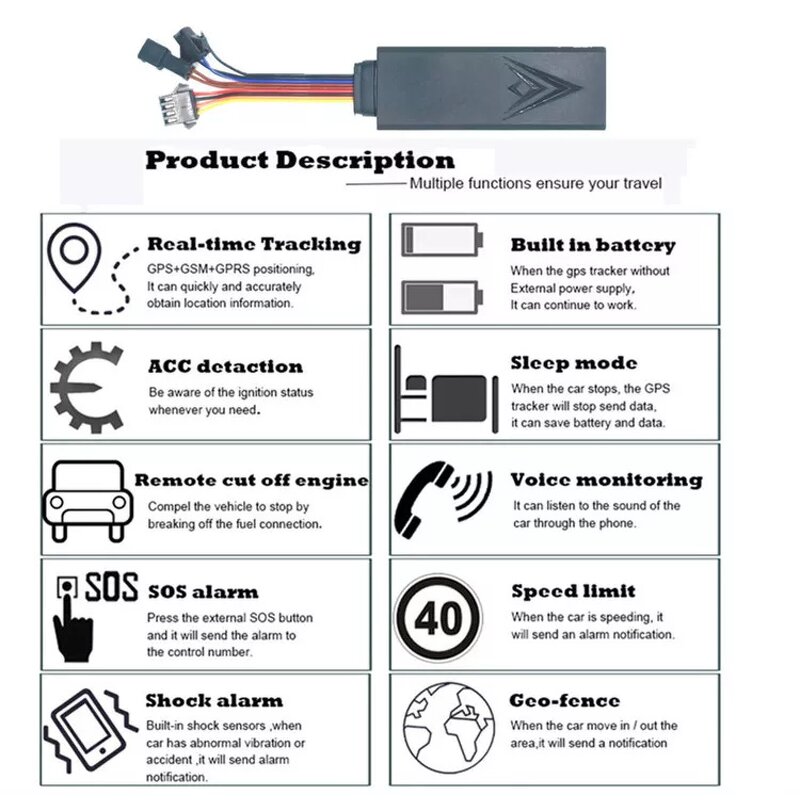 Car Tracking Device Supplier - GSM GPRS Relay Engine Cut Off Alarm