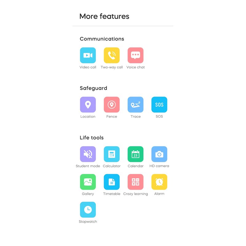 Premium Gift Set Smart Watch Supplier - K26 Kid 4G GPS Children