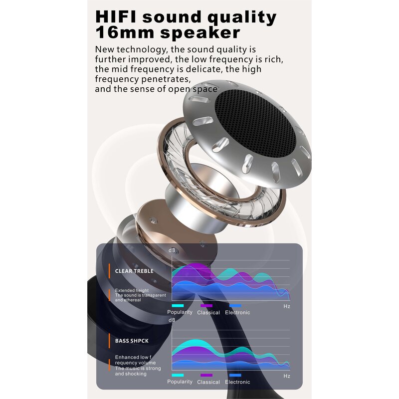 Sport Earbuds Manufacturer - Wireless TWS Surround Sound Waterproof