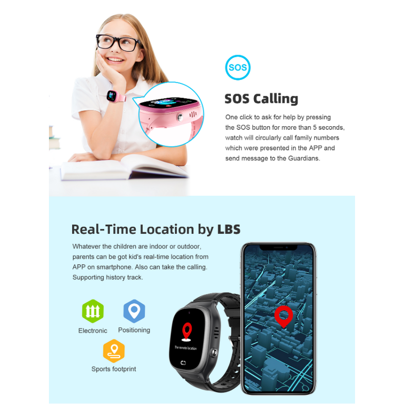 Children's Smart Watch Supplier - SOS LBS Phone Watch 2G Sim Card