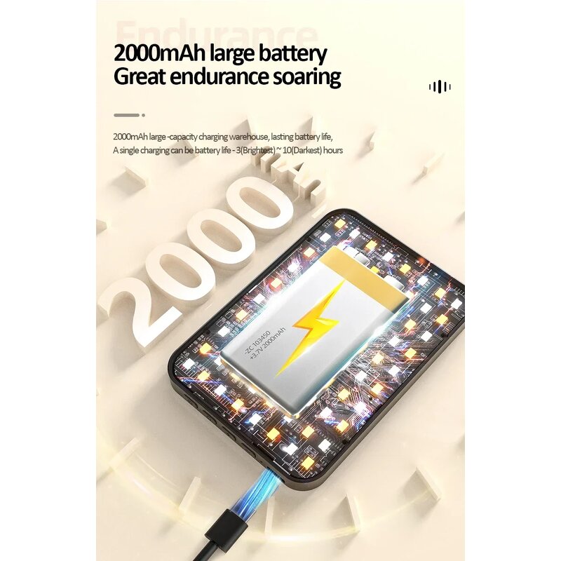 Mini Fill Light Supplier - Xj71 Portable 80LEDs Clip Brightness Angle