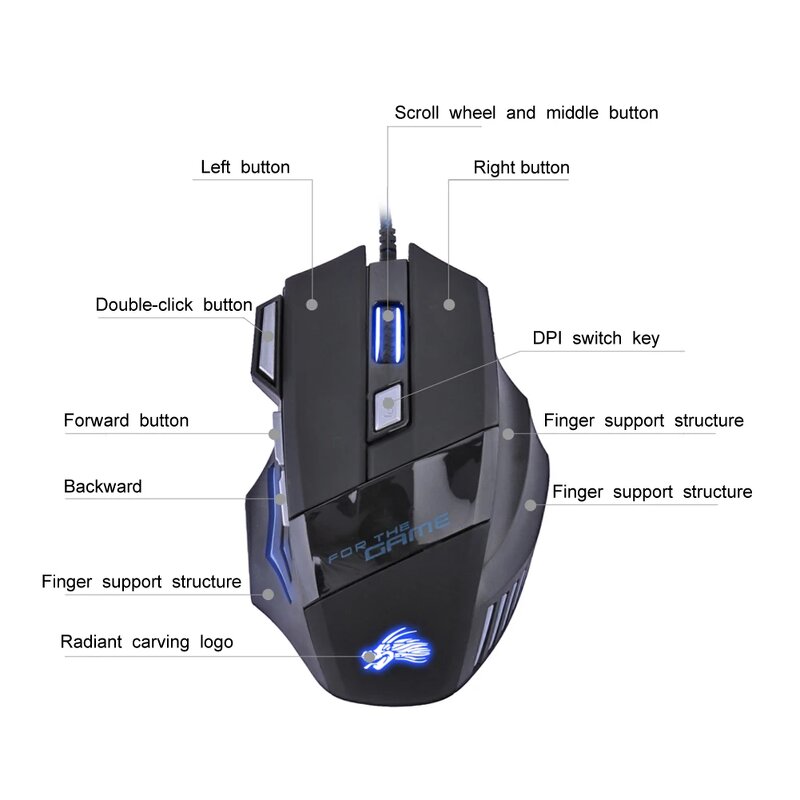 RGB Gaming Mouse Supplier - X3 Wired 7D USB Optical Mini LED
