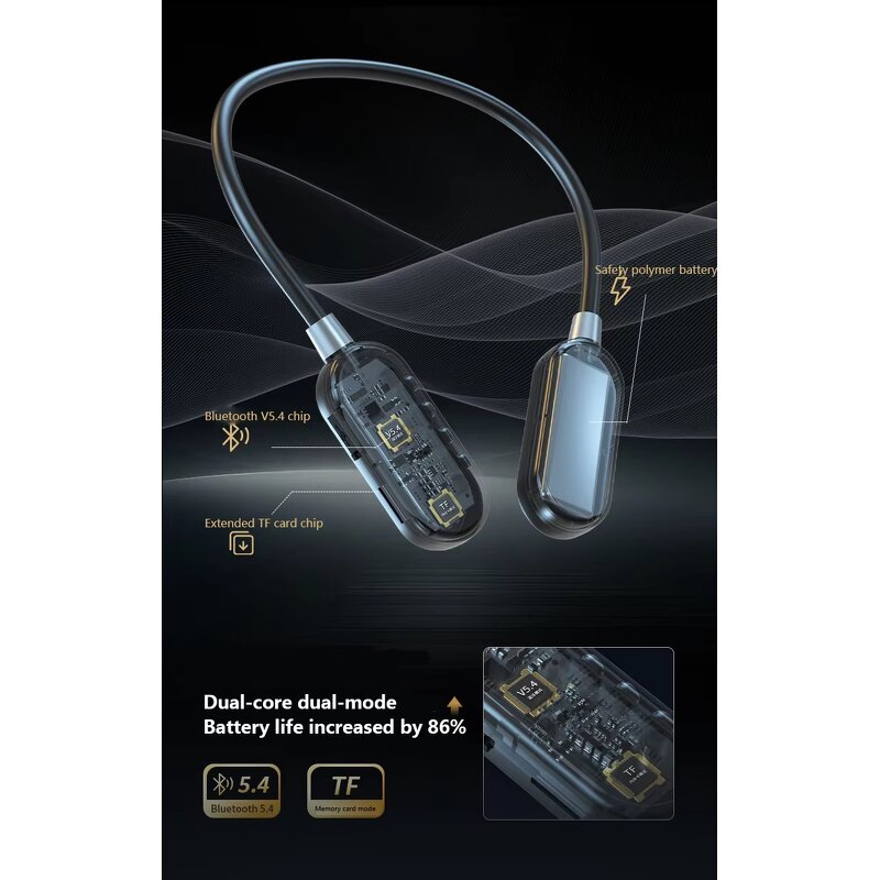 LED Neckband Headset Supplier - K02 Color Screen Battery Sports Call