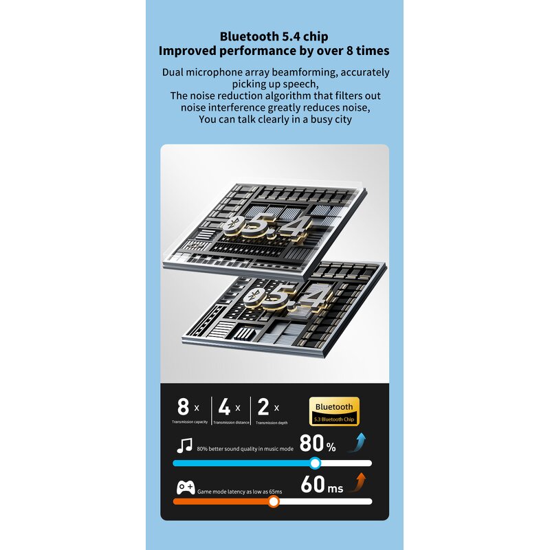 Single Ear Ear Clip Headphones Supplier - VT-S04 Noise Reduction 5.4