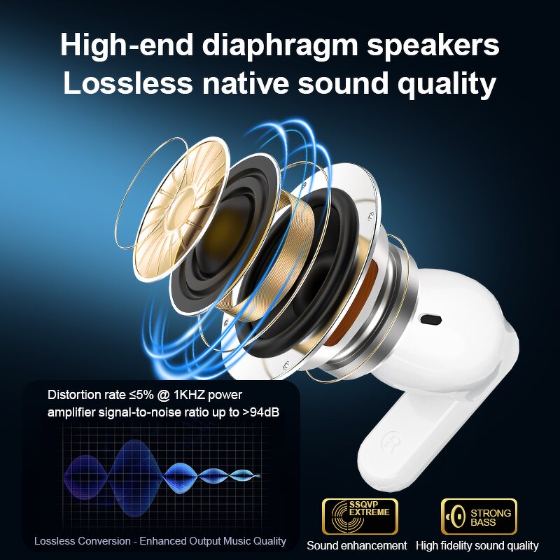 TWS Earbuds Manufacturer - T8 Wireless JL Chipset Digital Display