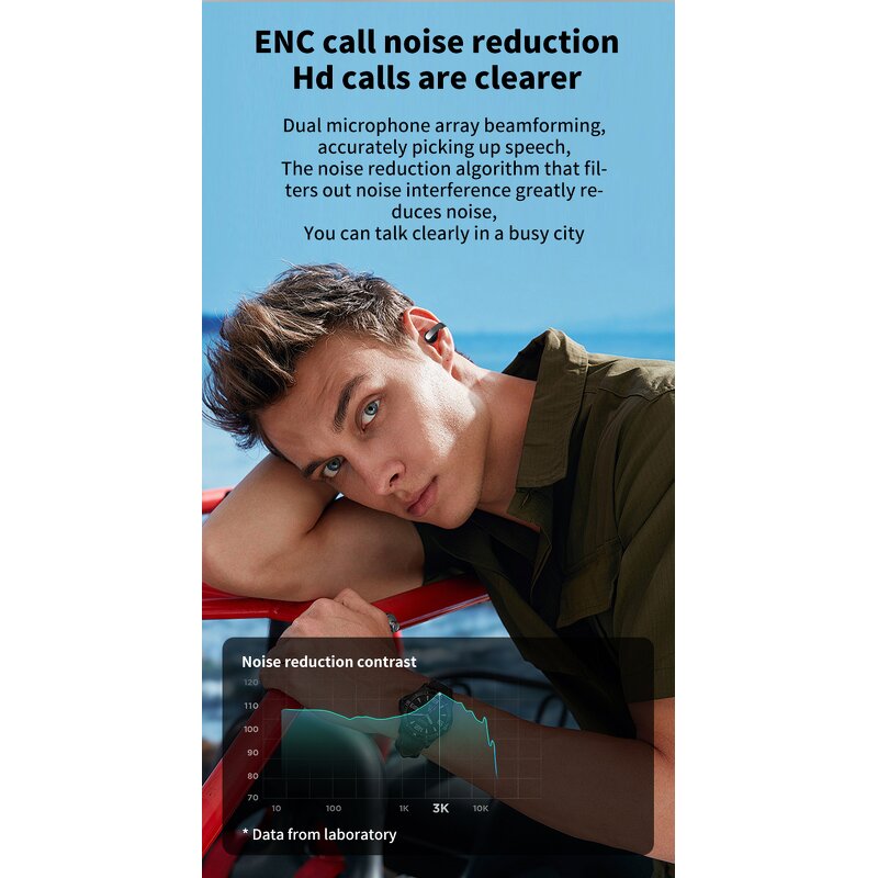 Single Ear Ear Clip Headphones Supplier - VT-S04 Noise Reduction 5.4