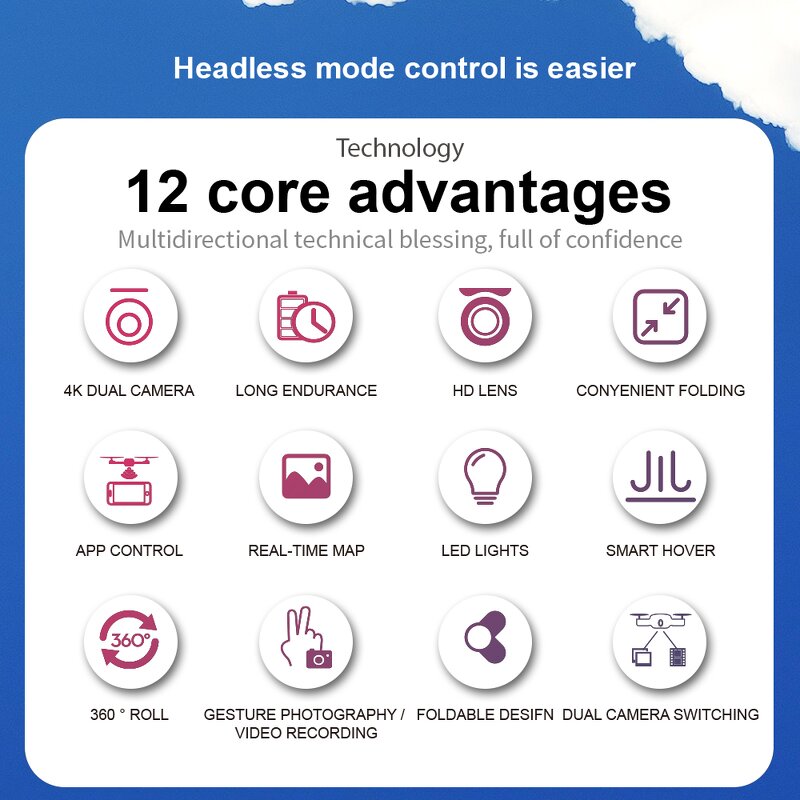 Mini Drone Quadcopter Supplier - E99 Max K3 4K Dual Camera WIFI