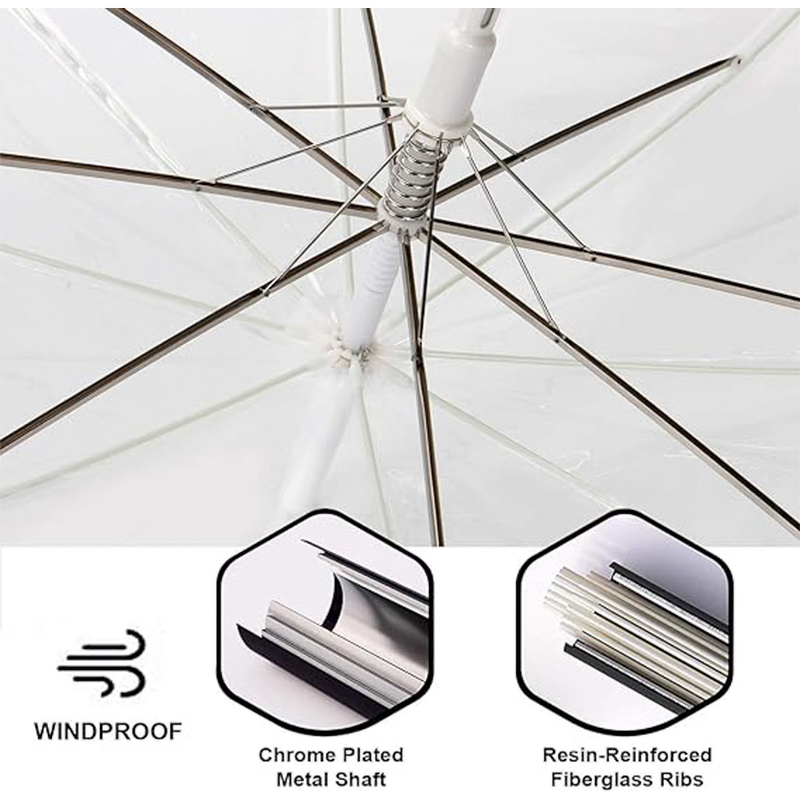 Transparent Umbrella Supplier - China Supplied Customization Light Waterproof