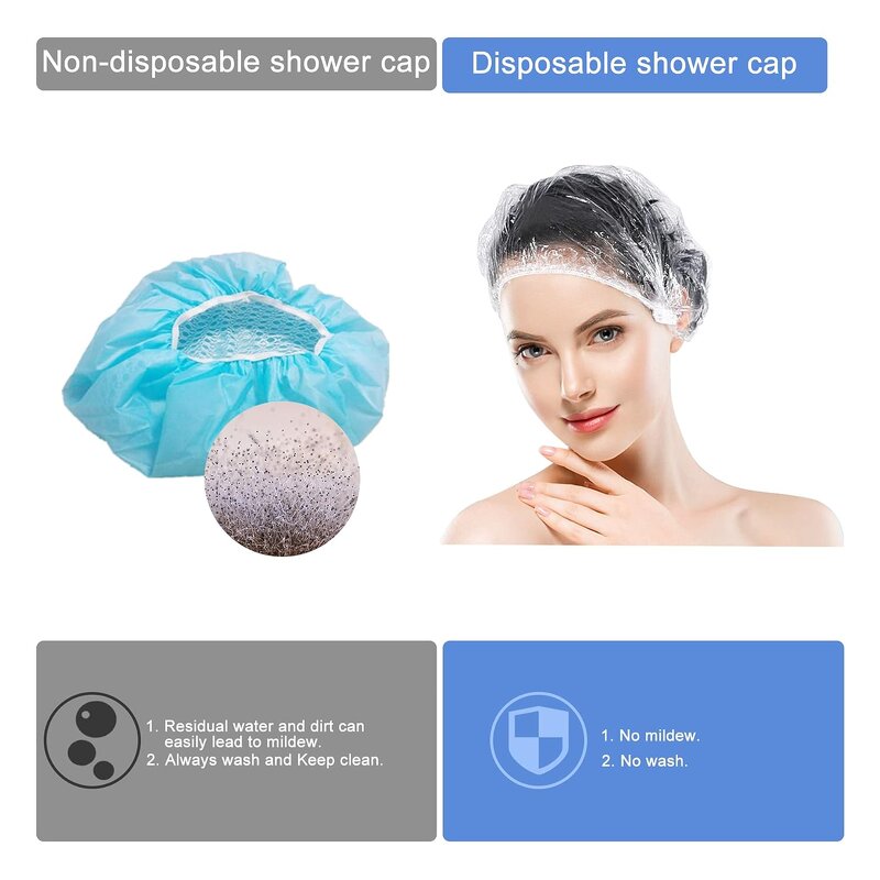 Shower Cap Supplier - Hotel-Grade Elastic Thick Eva Waterproof