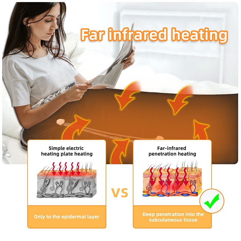 Sauna Blanket Factory - OEM Portable Far Infrared Detox