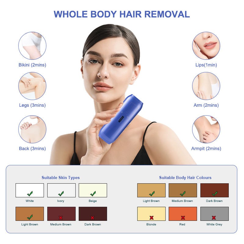 Laser Hair Removal Factory - OEM Dual Light Ice Cooling