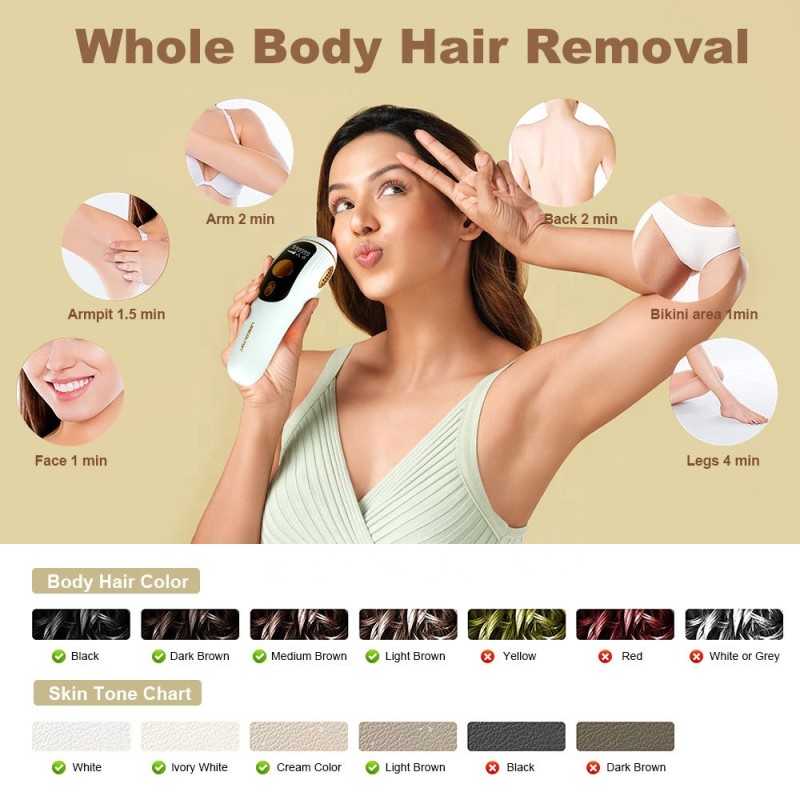 IPL Hair Removal Manufacturer - OEM 510K Certification Device