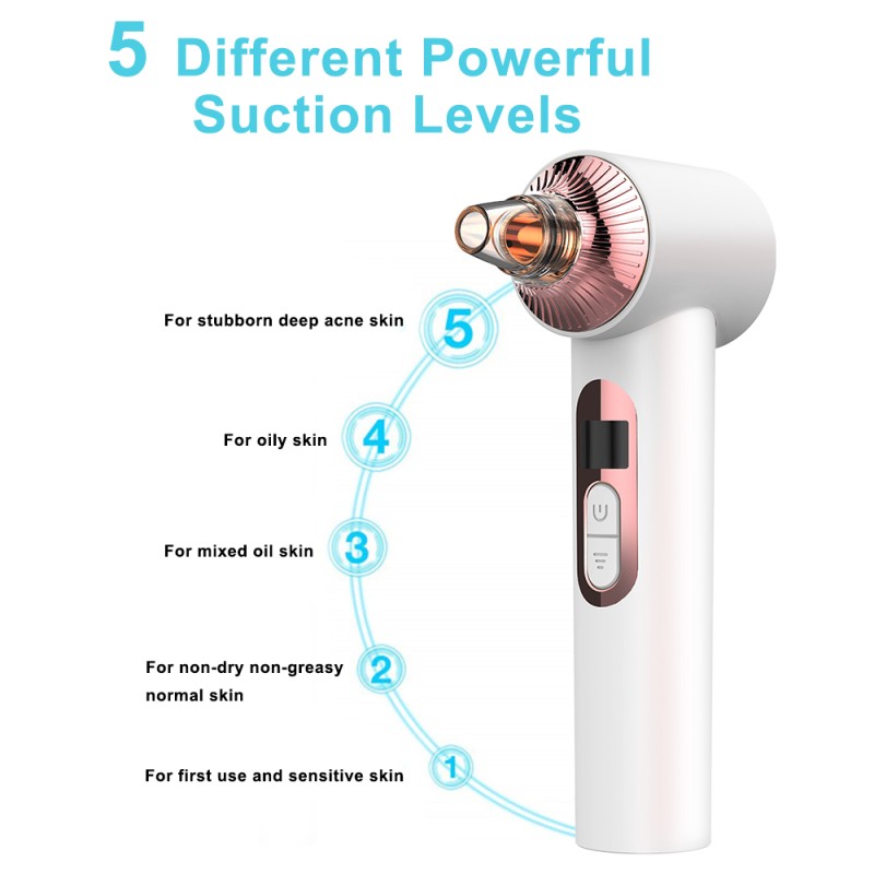Pore Cleaner Factory - OEM Vacuum Suction Tool