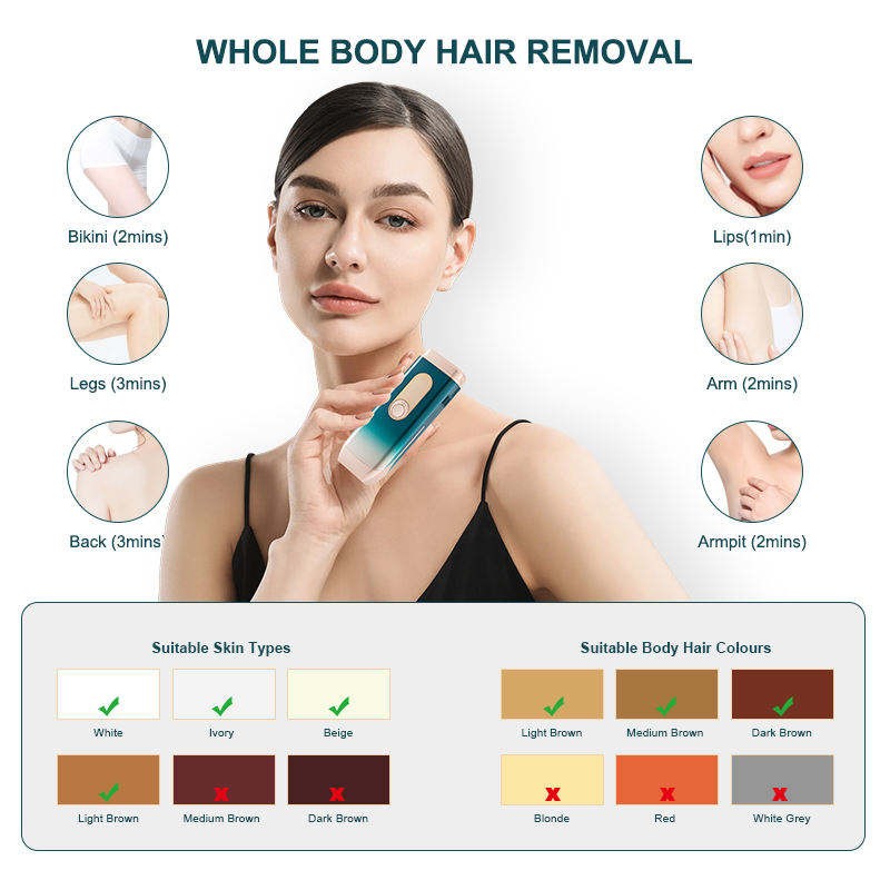 IPL Machine Manufacturer - OEM FDA510K Hair Removal Device