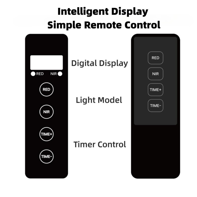 Red Light Therapy Panel Manufacturer - OEM Medical Grade 1000W