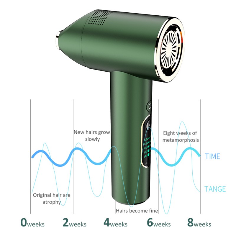 IPL Hair Remover Factory - OEM Painless Leg Hair Removal