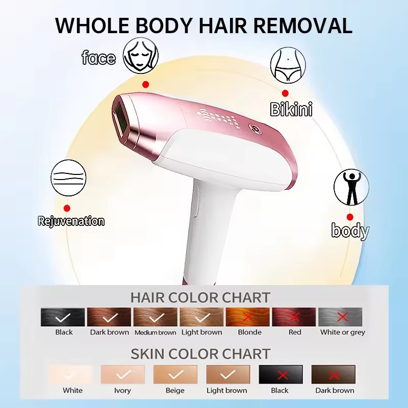 IPL Hair Remover Factory - OEM 3 in 1 Rechargeable Design