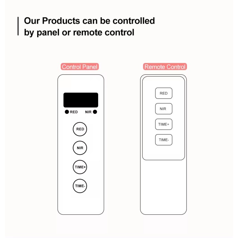 Red Light Therapy Panel Factory - OEM Floor Stand Full Body