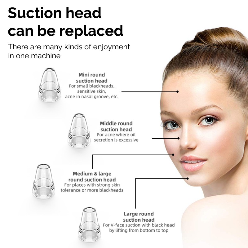 Blackhead Remover Manufacturer - OEM 3 in 1 Deep Cleaner