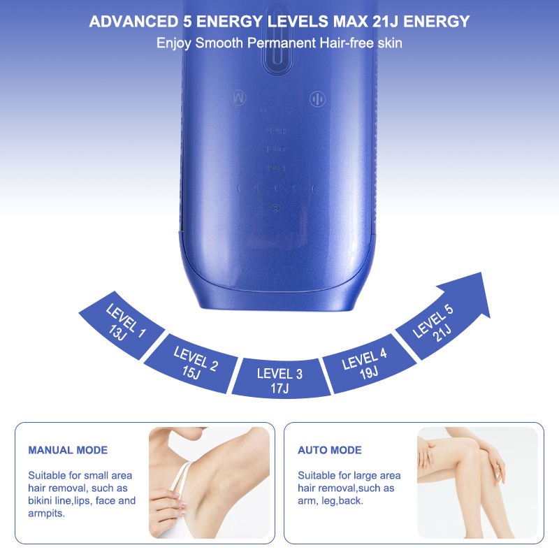 Laser Hair Removal Factory - OEM Dual Light Ice Cooling