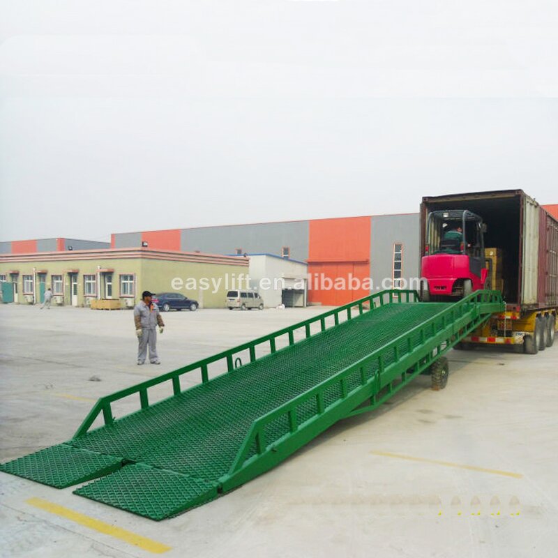 Movable Ramp Factory - Container Forklift Loading Ramp