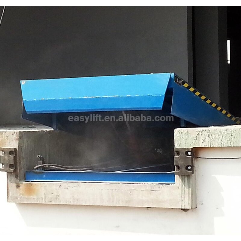 Electric Dock Leveler Manufacturer - Hydraulic Warehouse Logistic