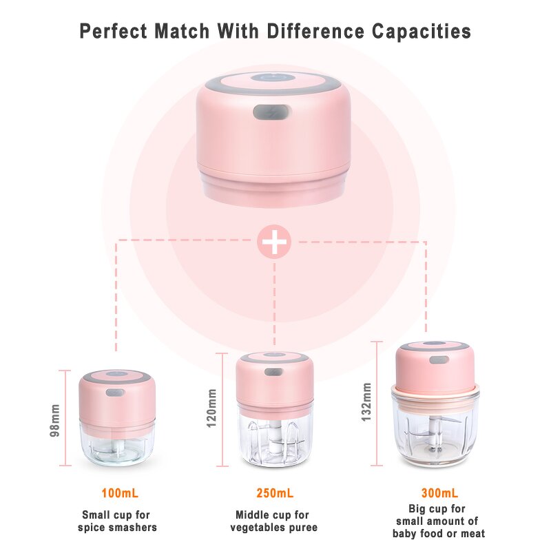 USB Electric Mincer Factory - OEM/ODM Custom Design