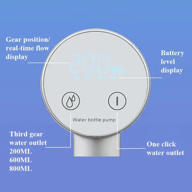 Automatic Water Dispenser Factory - Bulk OEM/ODM Custom