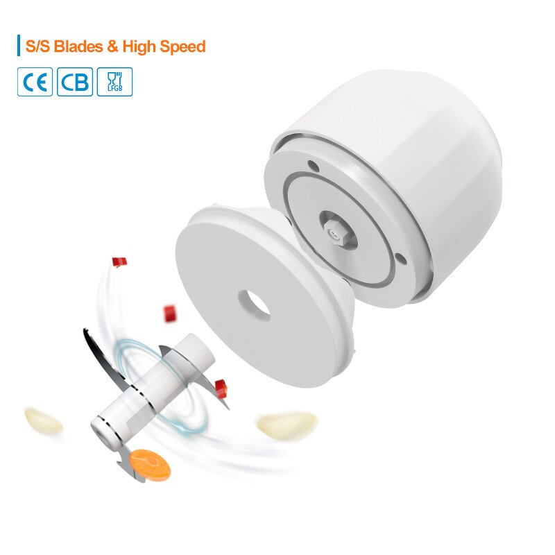 Wireless Food Chopper Manufacturer - Bulk OEM/ODM Custom