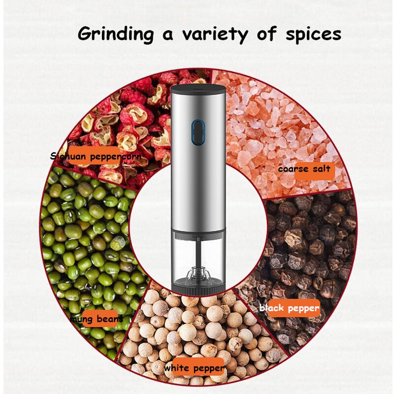 Stainless Steel Salt Pepper Grinder Factory - OEM/ODM Custom