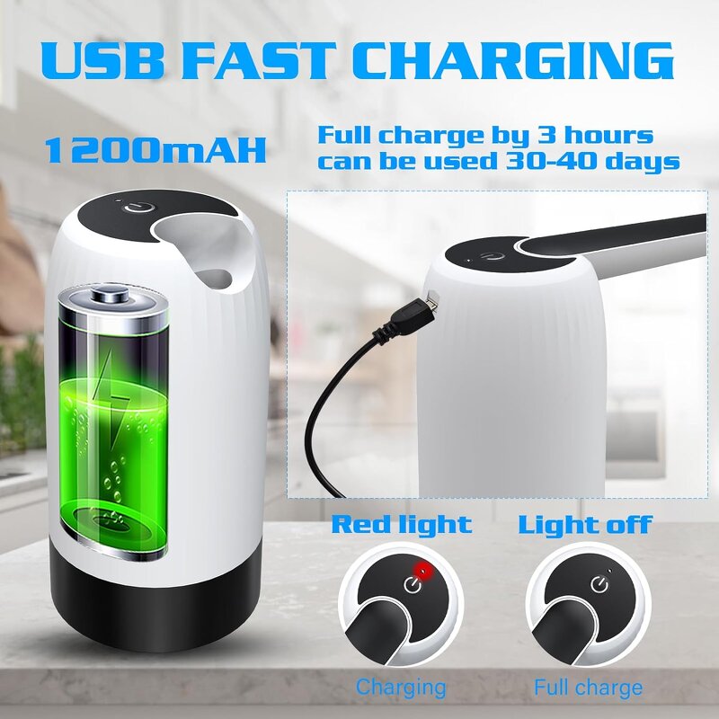 Rechargeable Water Pump Manufacturer - Bulk OEM/ODM Custom