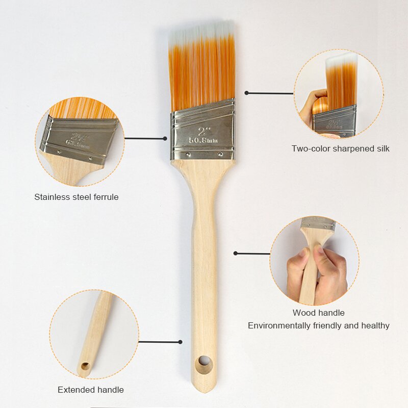 Sanjian Paint Brush Factory - OEM/ODM Custom Drywall Sander Tool