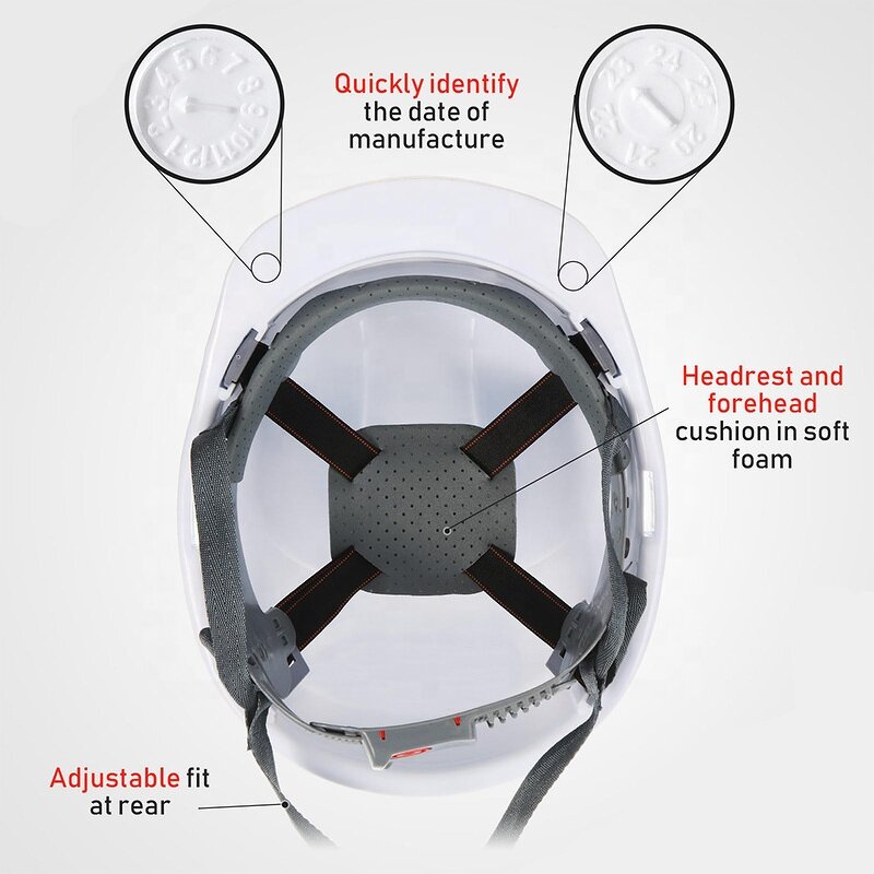 Safety Helmet Manufacturer - OEM/ODM Custom HDPE ABS Helmet