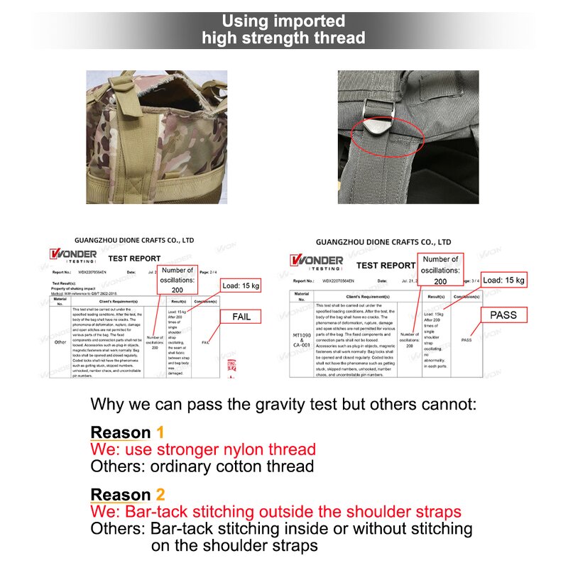 Duffle Bag Factory - Custom Sport Waterproof 50L Mini Travel Duffel