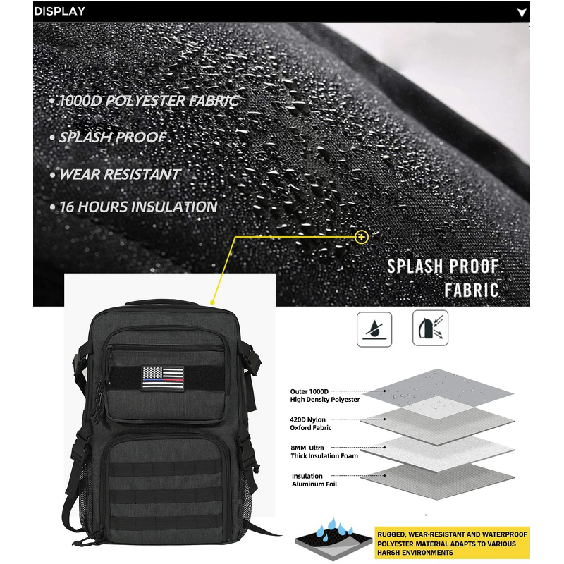 Meal Prep Bag Factory - Wholesale 3 Pack Insulated Cooler Bag