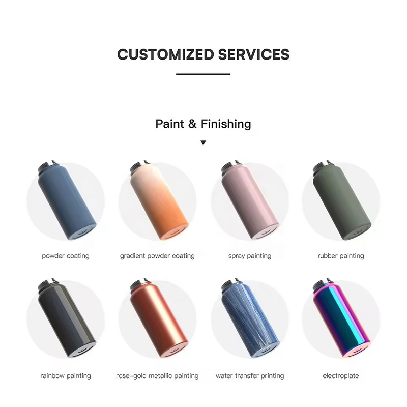 Insulated Water Bottle Factory - OEM Custom Leak-Proof Sports Straw Bottle