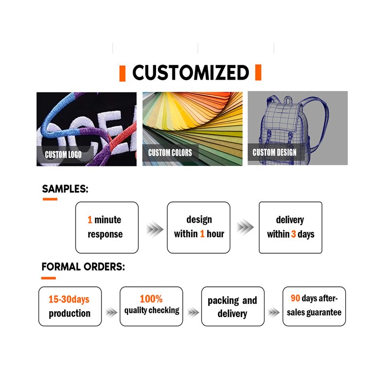 Backpack Manufacturer - Custom 9000D Polyester Waterproof Multifunctional Bag