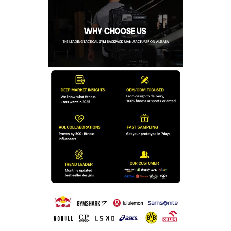 Tactical Backpack Factory - Custom 25L 45L 900D Waterproof Crossfit Bag