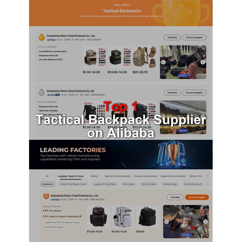 Tactical Backpack Factory - Custom Wolf Mochila Molle Hiking Bag