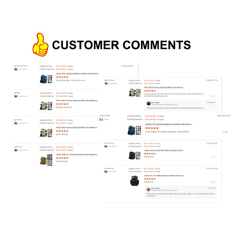 Tactical Gym Backpack Factory - OEM Custom Velcro Patch Sports Backpack