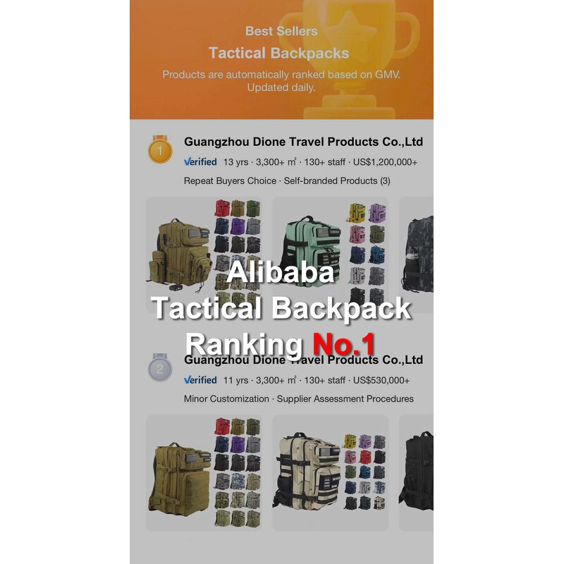 Tactical Gym Backpack Factory - OEM Custom Velcro Patch Sports Backpack