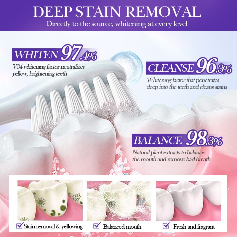 Toothpaste Factory - OEM V34 Whitening Deep Clean